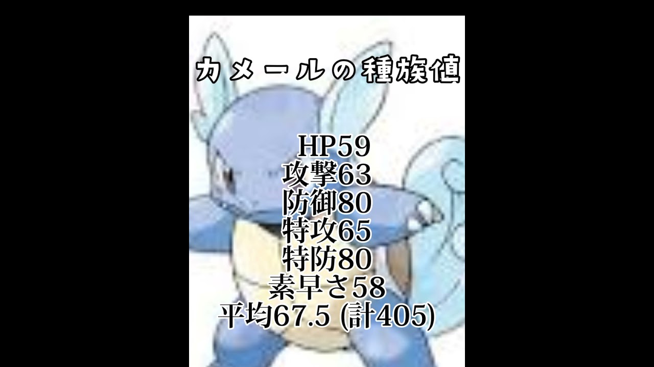 カメールの種族値を紹介