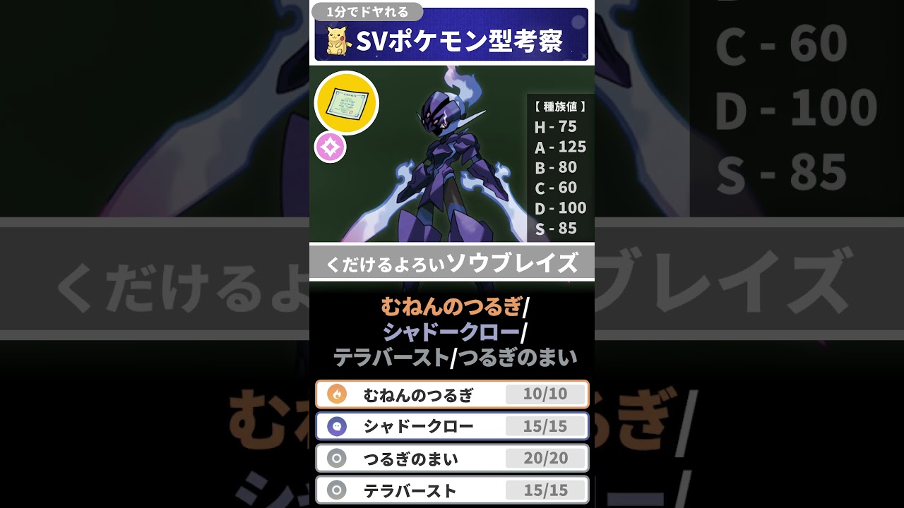 1分でドヤれるポケモン型考察 くだけるよろいソウブレイズ編【ポケモンSV】