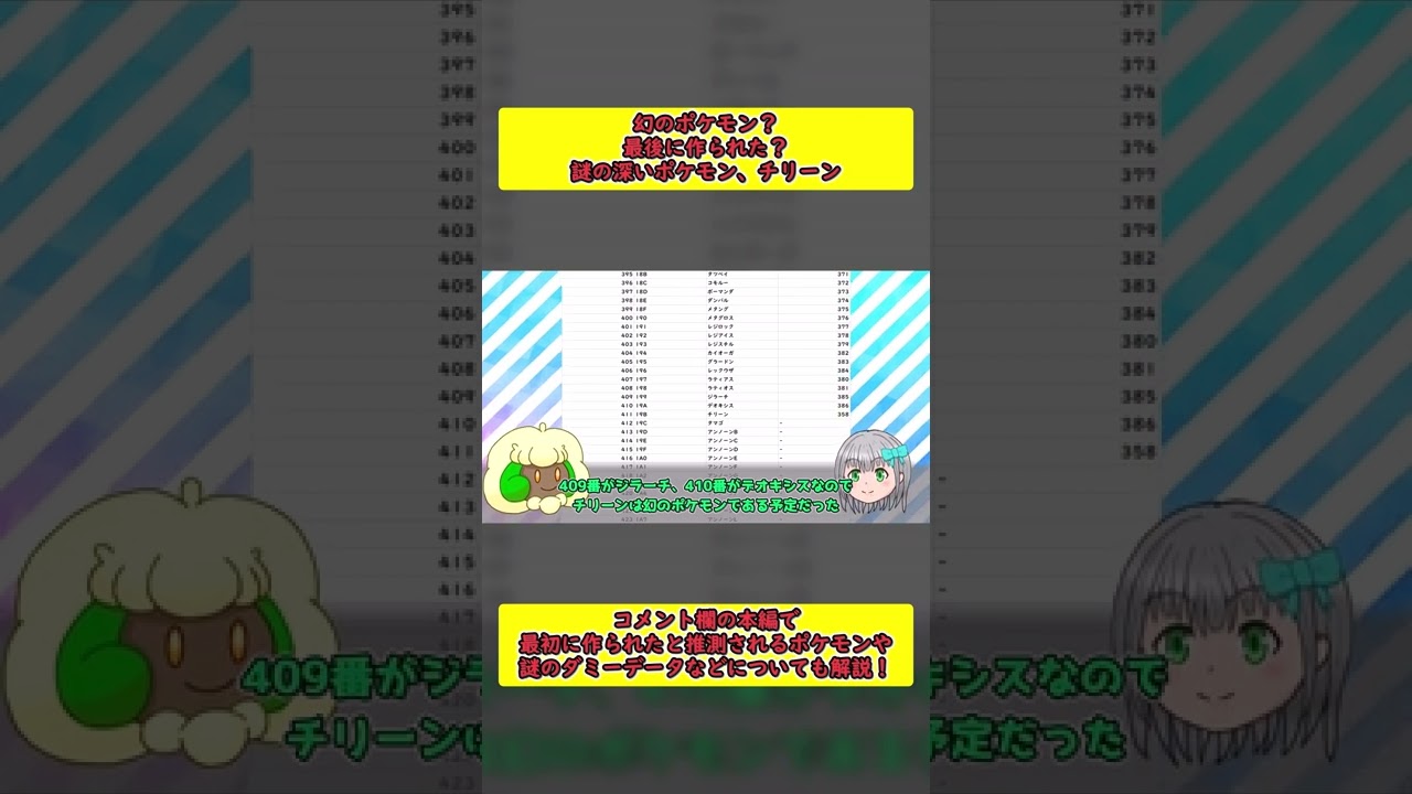 【ポケモンRS】幻のポケモン？最後に作られた？内部データからチリーンというポケモンについて考える【ゆっくり解説】 #Shorts