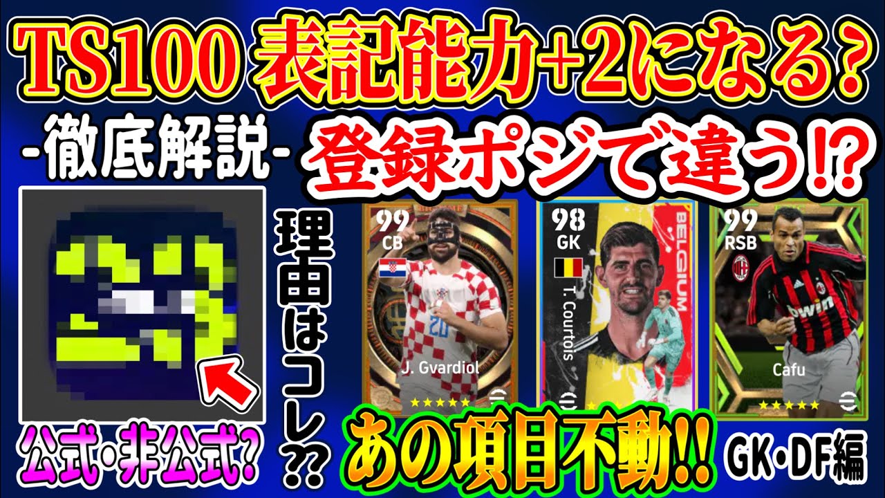 【TS70→100】eFootball2023 TS70→100能力+2入る?実際どうなってる? 育成が変わるかも!! あの項目変動ないの知ってる? GK・DF編【eFootballアプリ/イーフト】