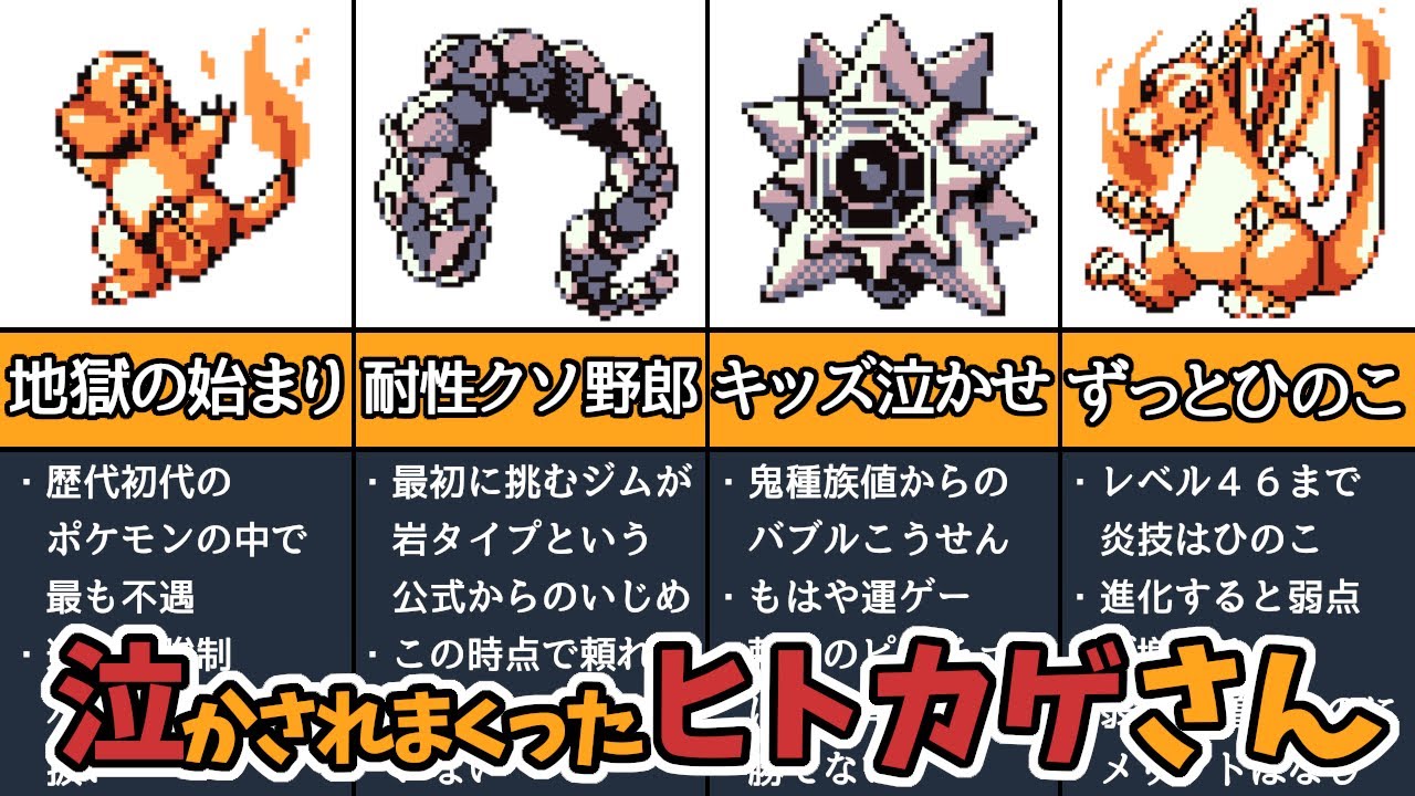 【初代ポケモン】泣かされまくったヒトカゲさん4選