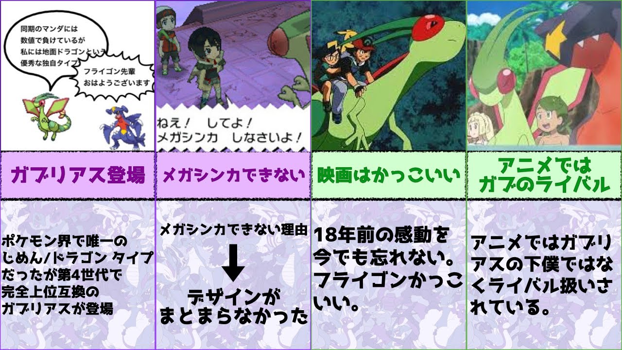 【不遇ポケモン】フライゴンを救いたい...!!【ダイパリメイク】
