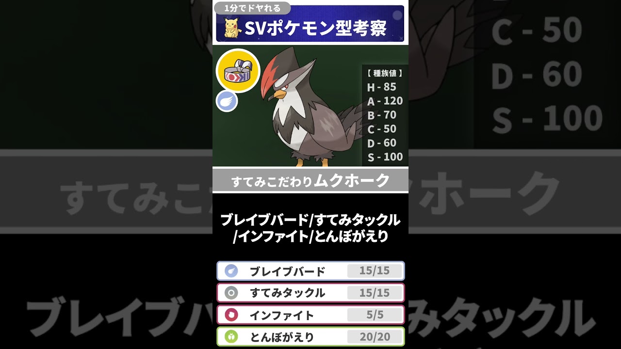 1分でわかるポケモン型考察 すてみこだわりムクホーク編【ポケモンSV】