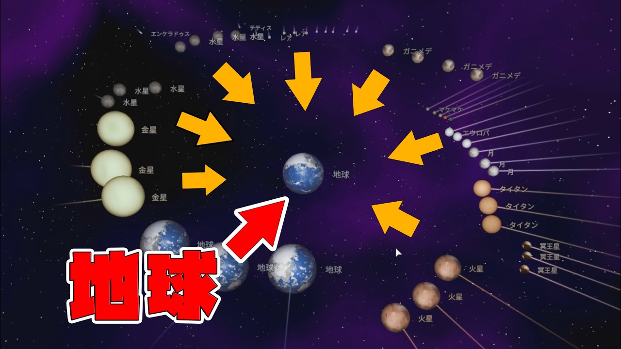 【実験】全ての惑星を地球に投げると？【ユニバースサンドボックス】