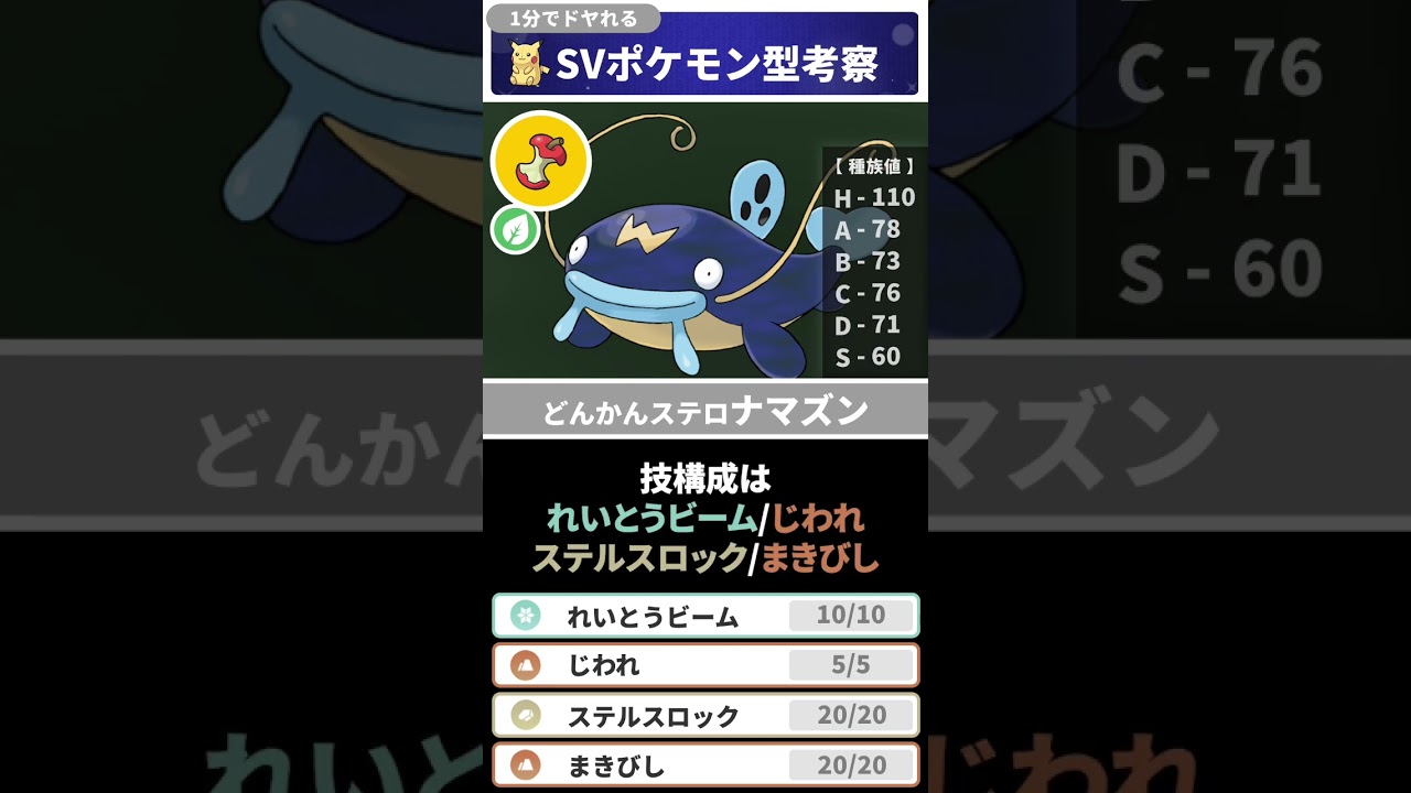 1分でわかるポケモン型考察 ナマズン編【ポケモンSV】