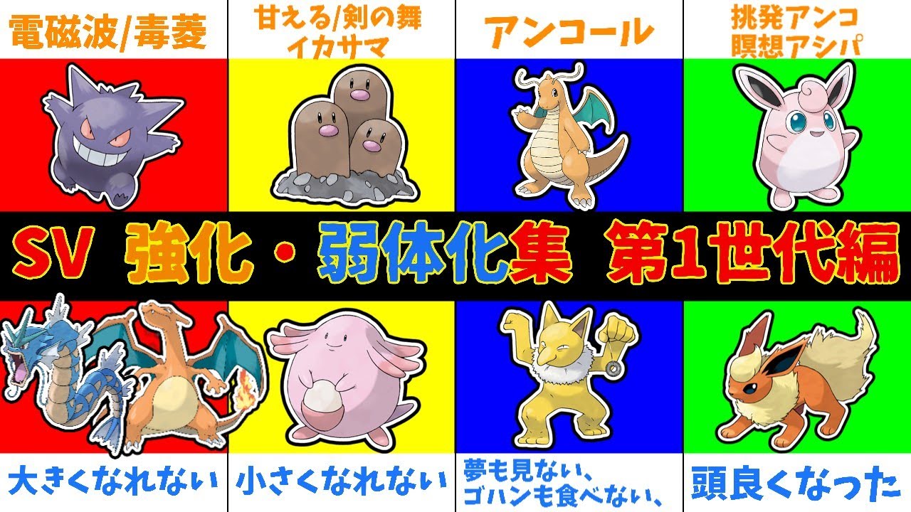 【SV】ポケモン強化・弱体化集 第1世代編【ゆっくり解説】【ポケモンsv】【ポケモン解説】