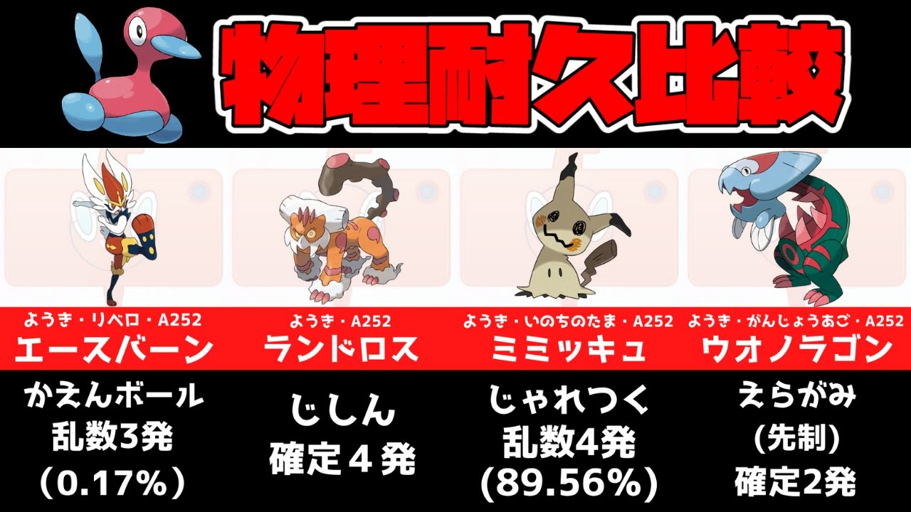 【ポケモン剣盾】ポリゴン2(物理耐久特化)の堅さをわかりやすくまとめてみた【比較動画】【超耐久】