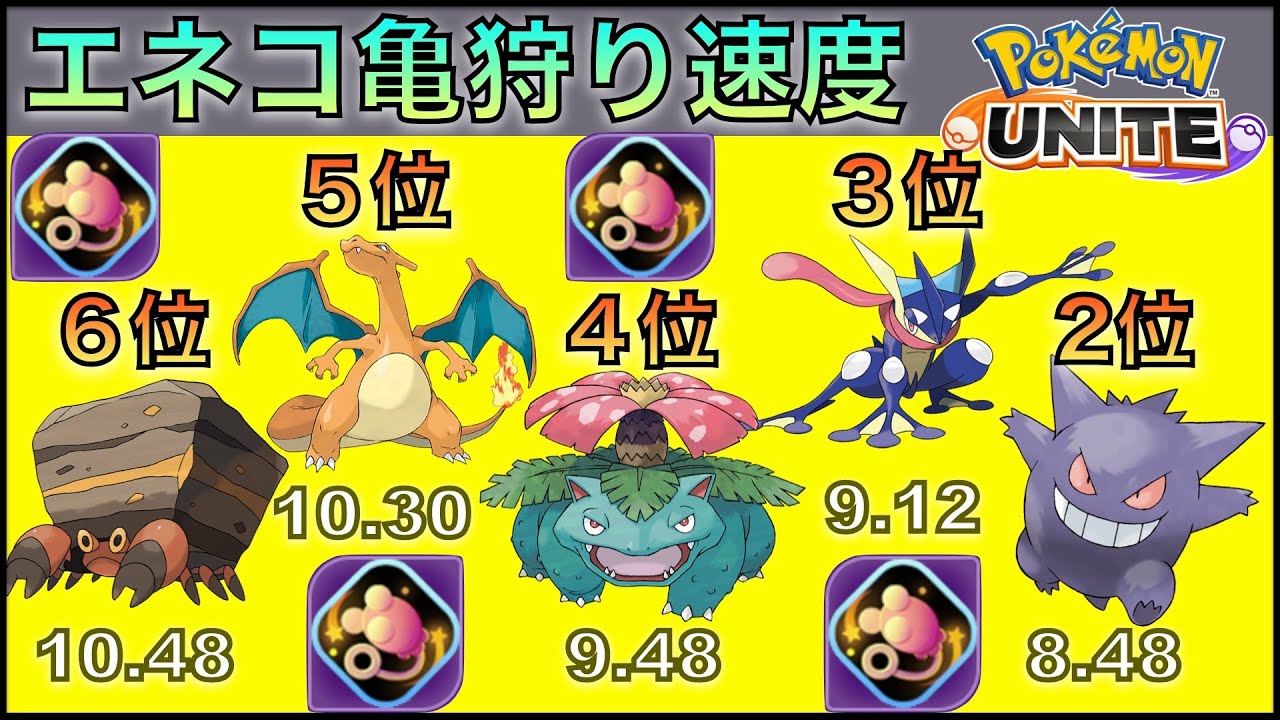 【ポケモンユナイト】エネコのしっぽ強化で格段にカジリガメ狩りが速くなったポケモンをランキング形式で紹介！