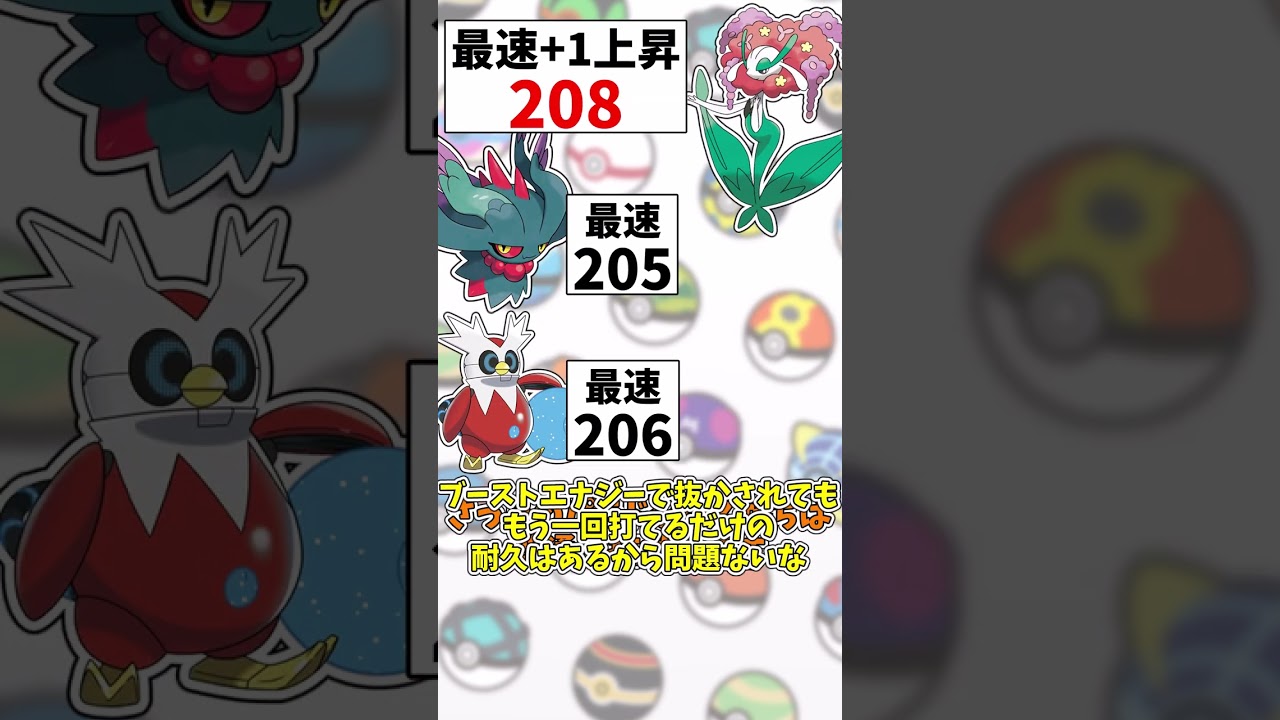 【相手をキスで黙らせる!?】面白いポケモン紹介 -フラージェス編-  #shorts 【ポケモンSV ゆっくり実況】