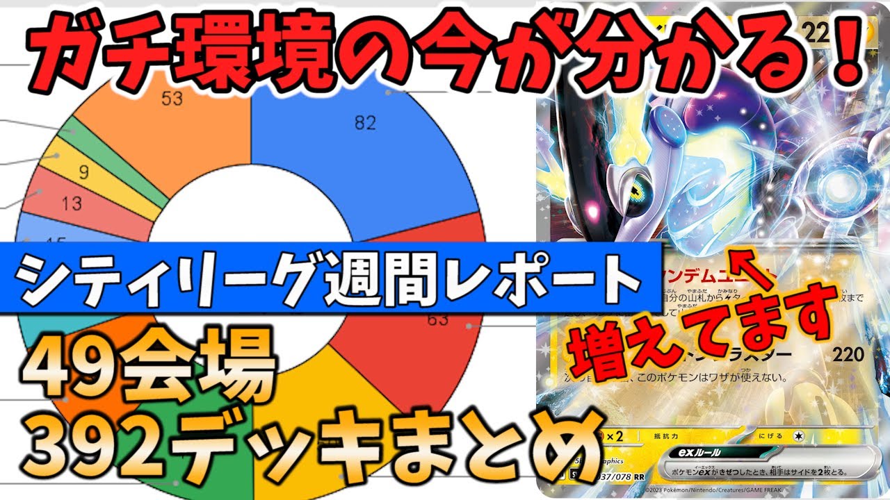 【シティリーグseason3】ルギア・ミライドン急増で環境激変！週間レポート＆tier表で現環境が丸わかりな件【ポケカ考察】