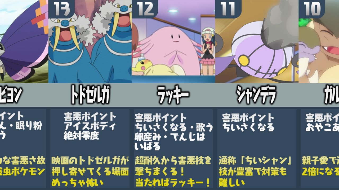 ポケモン廃人が厳選した『歴代で最も対戦環境に影響を与えた害悪ポケモンランキングTOP15』