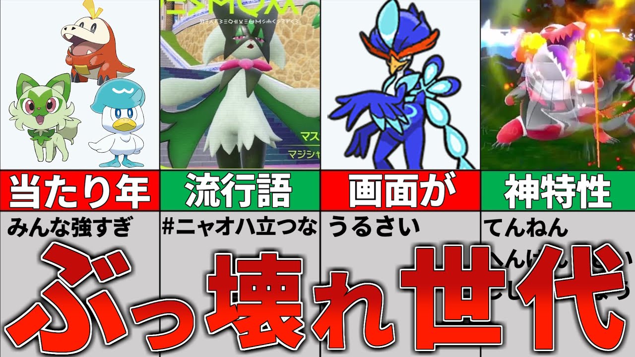 【ポケモンSV】今作は史上最強？SV御三家徹底解説！
