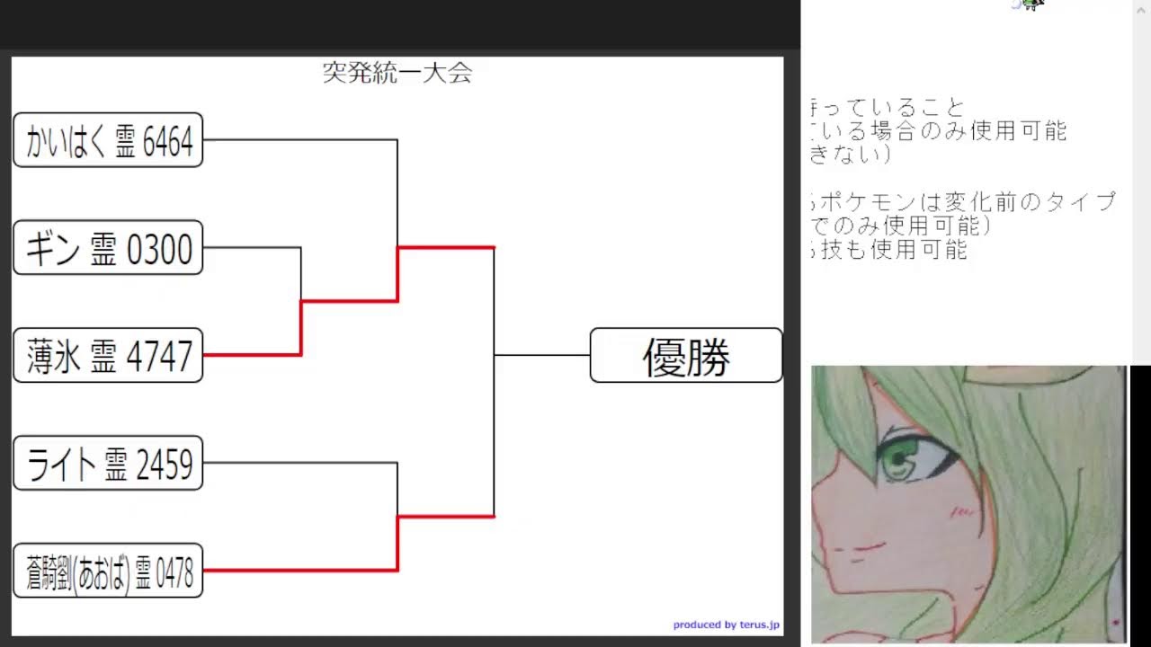 [ポケモン剣盾]突発タイプ統一大会