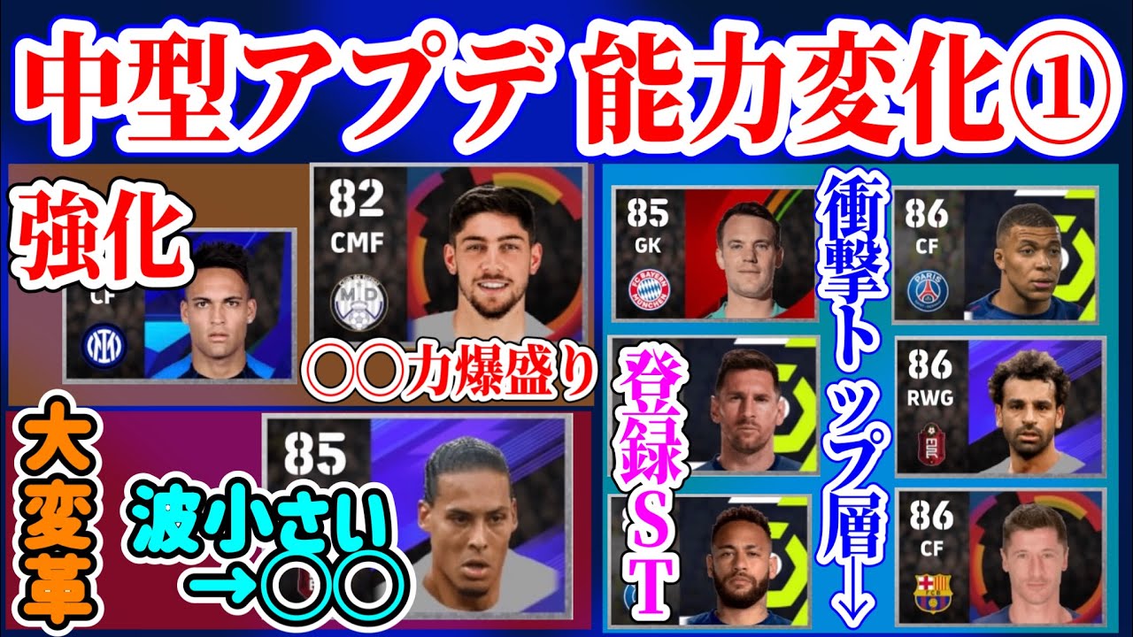 【アプデ変更①】eFootball2023 2/16中型アプデ能力変更まとめ!! トップ層軒並みDown!? 1番の衝撃 最強CBコン波普通へ 得点力爆盛りBtB【eFootballアプリ/イーフト】