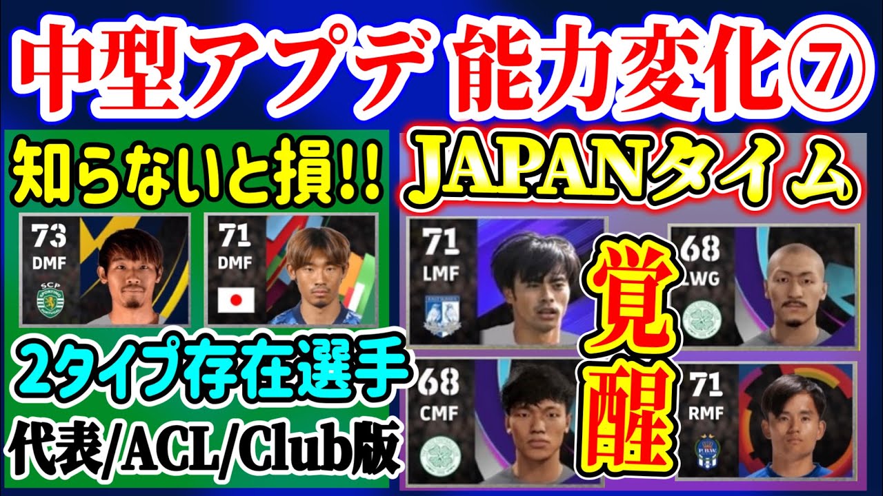【アプデ変更⑦】eFootball2023 2/16中型アプデ能力変更まとめ 日本人まとめ 知らないと損！2タイプ存在する選手がいる W杯メンバー覚醒！【eFootballアプリ/イーフト】