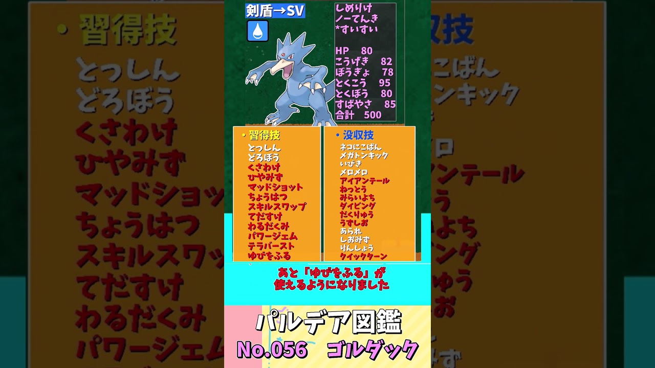 【ゴルダック】ポケモンSV強化・弱体化集 【ゆっくり解説】【ポケモンsv】【ポケモン解説】#shorts