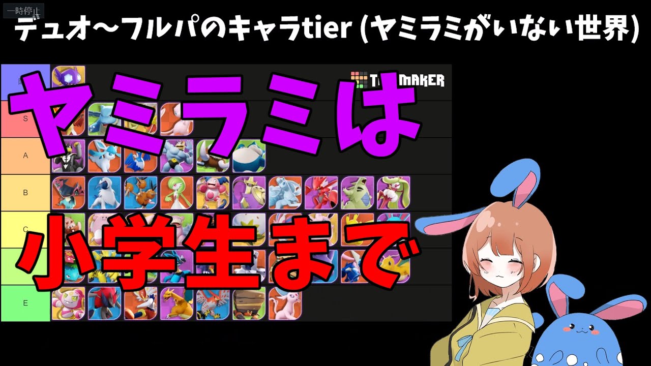 環境の覇者はアイツだ！tier表と共に環境を振り返ろう!の巻【詳細解説328】【ポケモンユナイト】【ゆっくり解説】