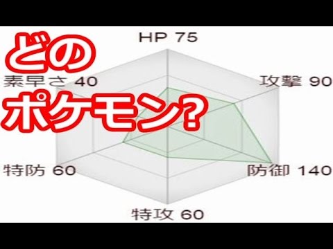 ポケモン廃人がガチの種族値クイズに挑戦する 【実況】