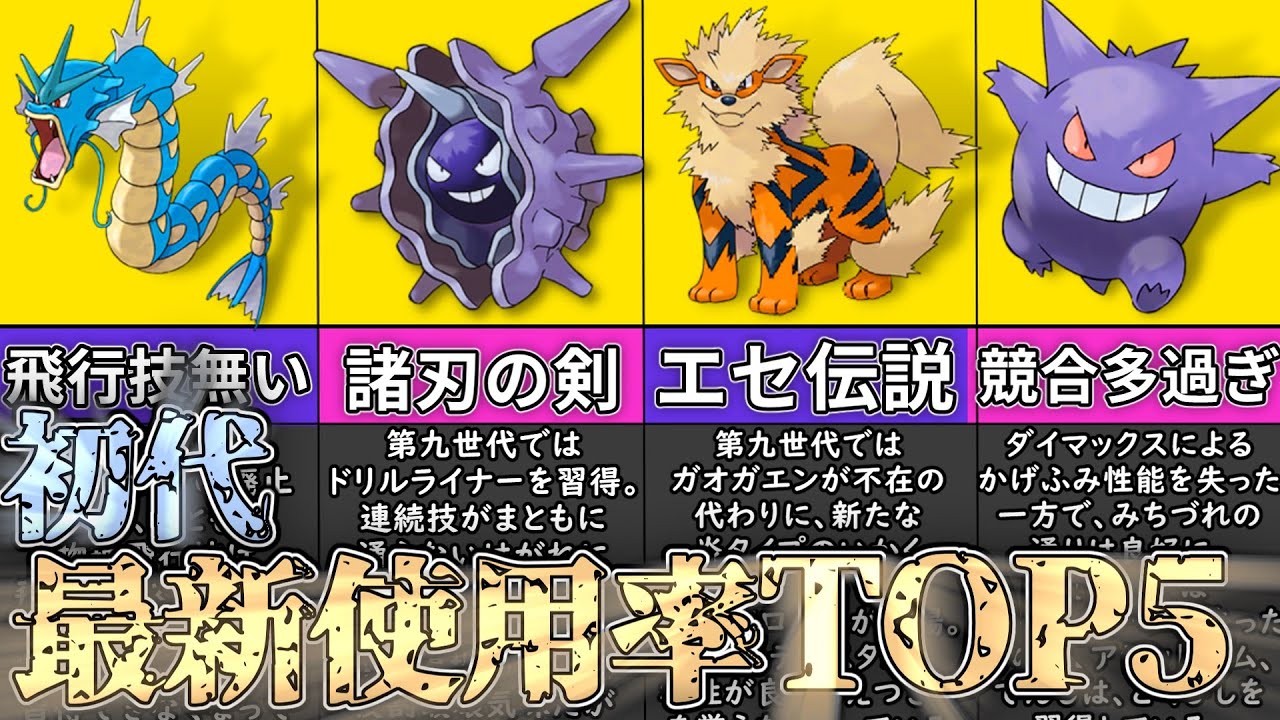 【ポケモンSV】ランクマッチ最新環境”初代ポケモン”最強ランキングTOP5