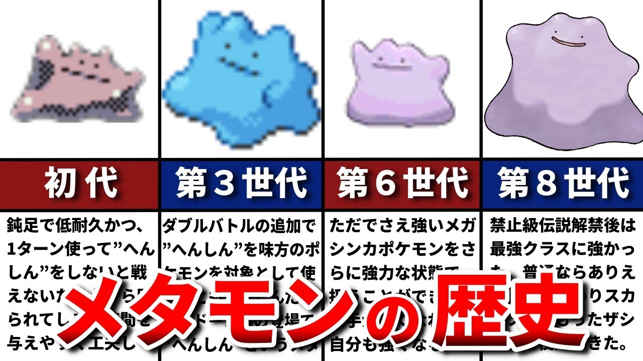 【ガチ勢乱獲】メタモンの対戦環境の歴史をゆっくり解説！