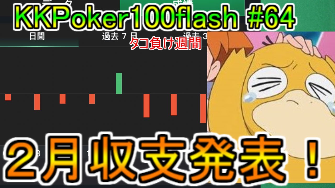 ２月収支発表！！【KKpoker100flash】