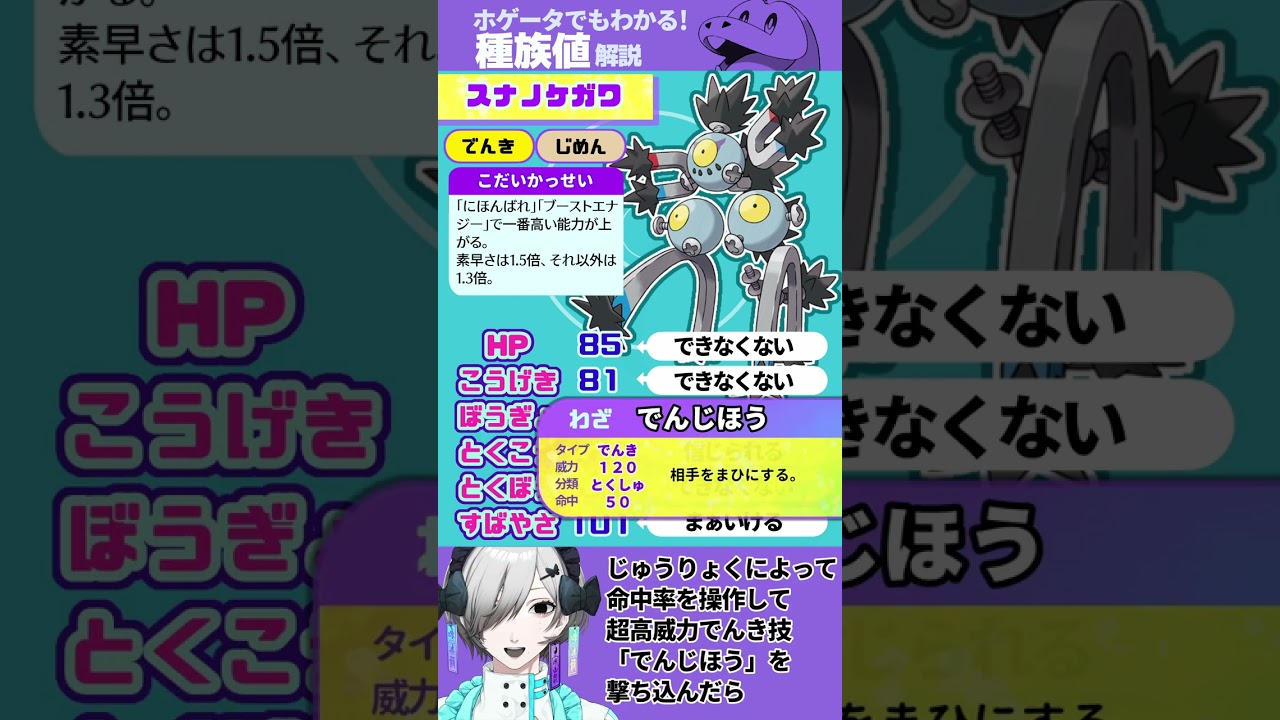 ホゲータでも分かる❗️パラドックスポケモン【スナノケガワ】パラドックスレアコイルはジバコイルに進化しません。【ポケモンSV 】#ほげわか