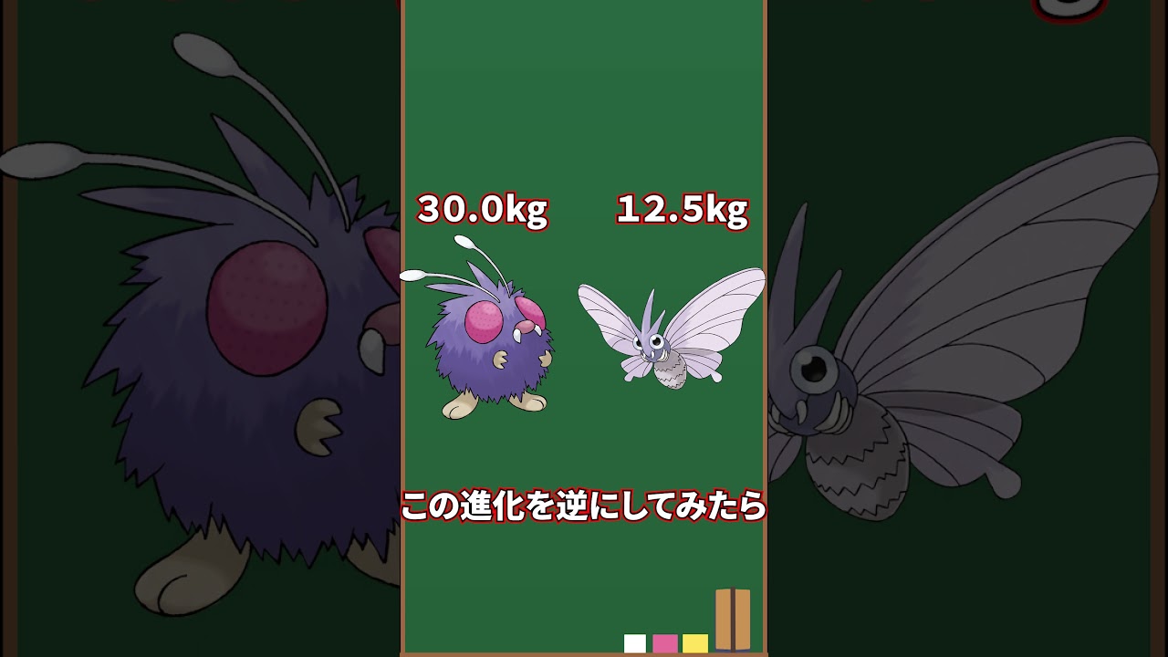 【都市伝説】本当は怖いバタフリーとモルフォンの設定【裏設定】#shorts