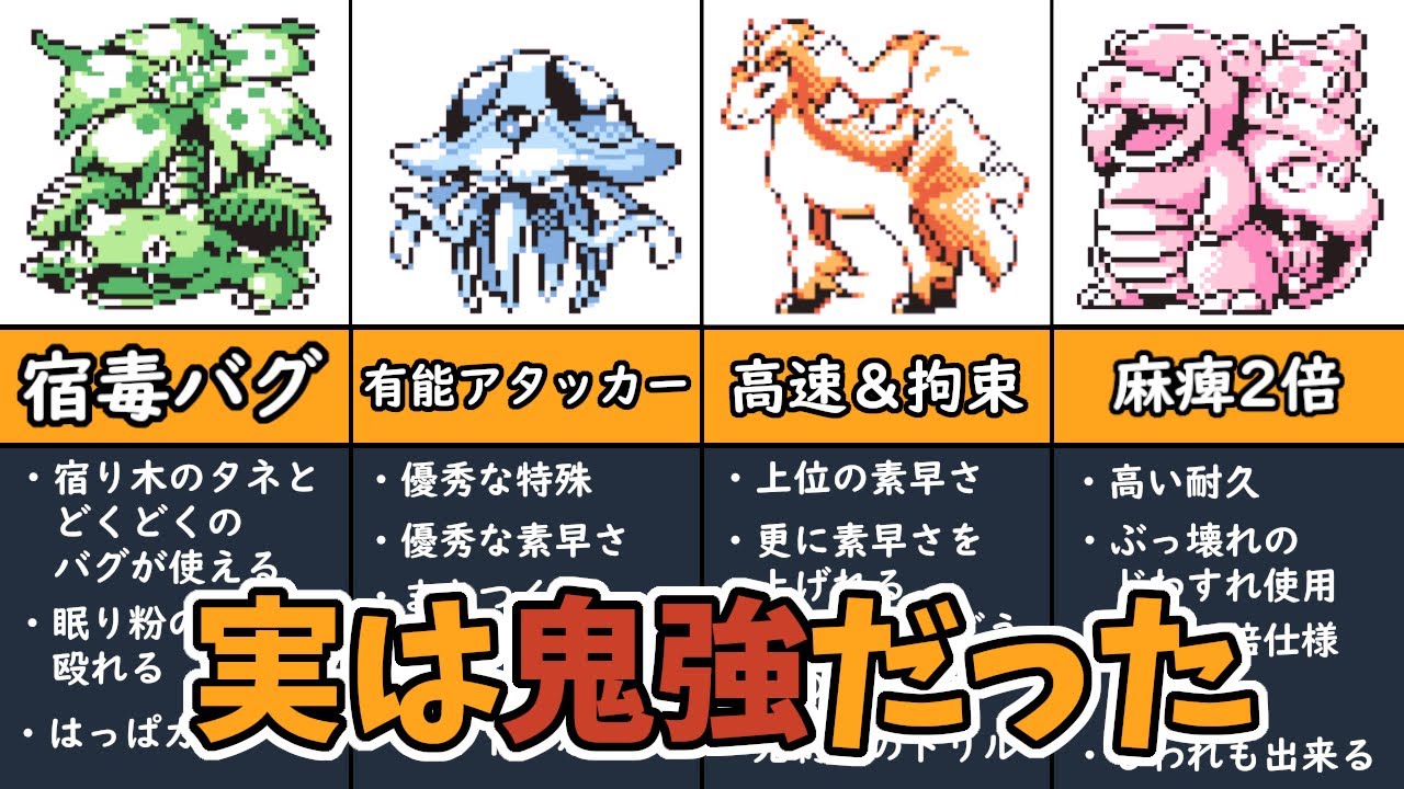 【初代ポケモン】実は鬼強と発覚したポケモン5選