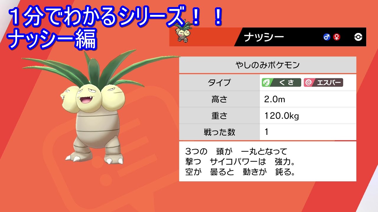 ナッシーのはなっしー