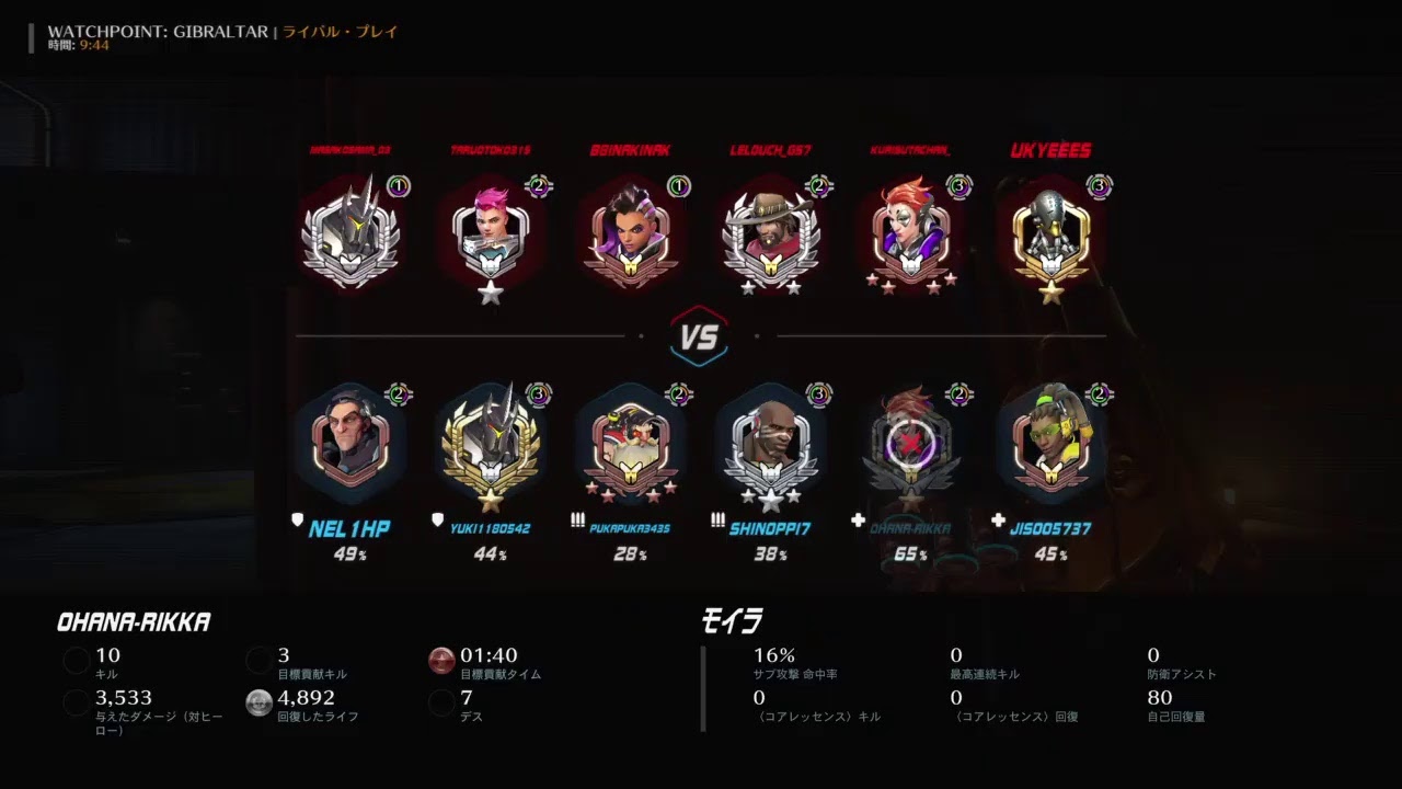 PS4　オーバーウォッチ　アーボ