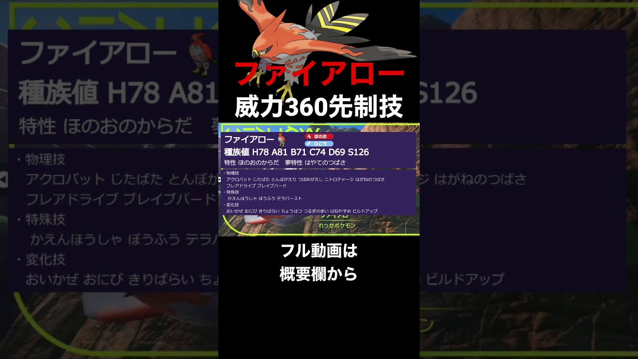 環境トップを上からワンパンするファイアロー【ポケモンSV】