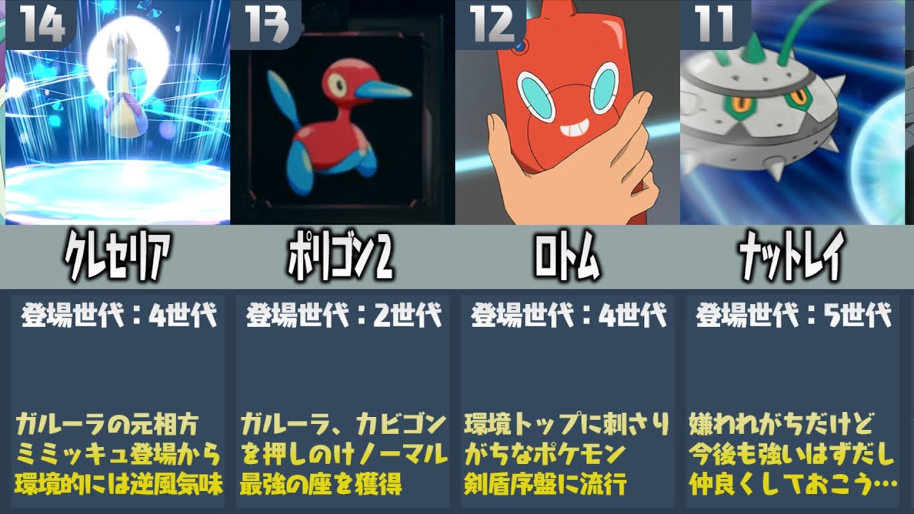 ポケモン廃人が厳選した『歴代で最も長く対戦環境に存在し続けてるポケモンランキングTOP15』