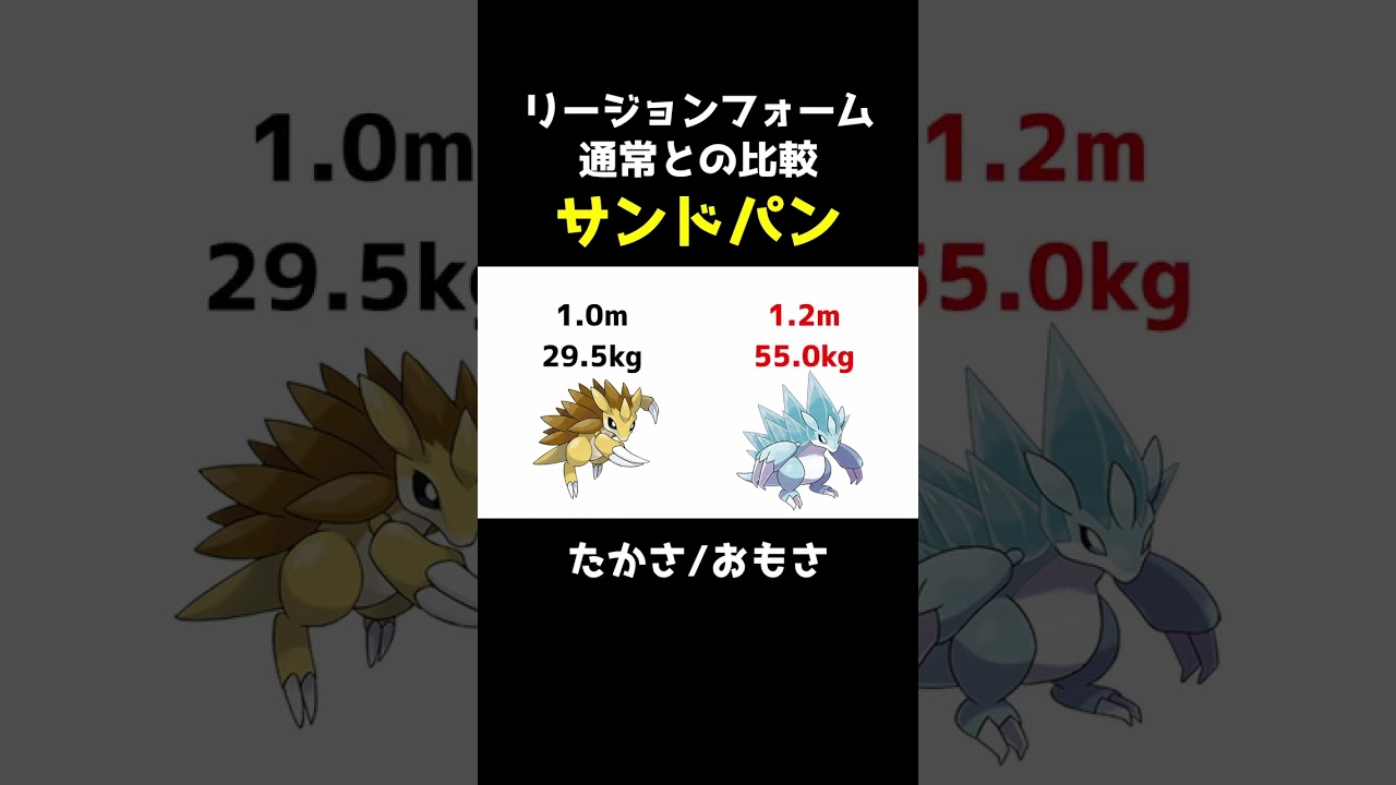 【ポケセレ】ポケモン｢リージョンフォーム比較｣サンドパン編