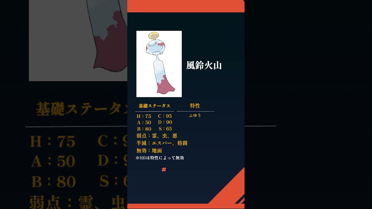 １分間でＳＶ新内定ポケモン紹介！チリーン編　#ポケットモンスタースカーレットバイオレット　#新人vtuber 　#shorts　#チリーン   #ゼロの秘宝