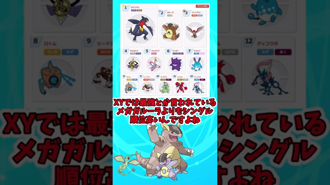 【ポケモンSV]】ガブリアスがポケモン界の主人公といわれる理由