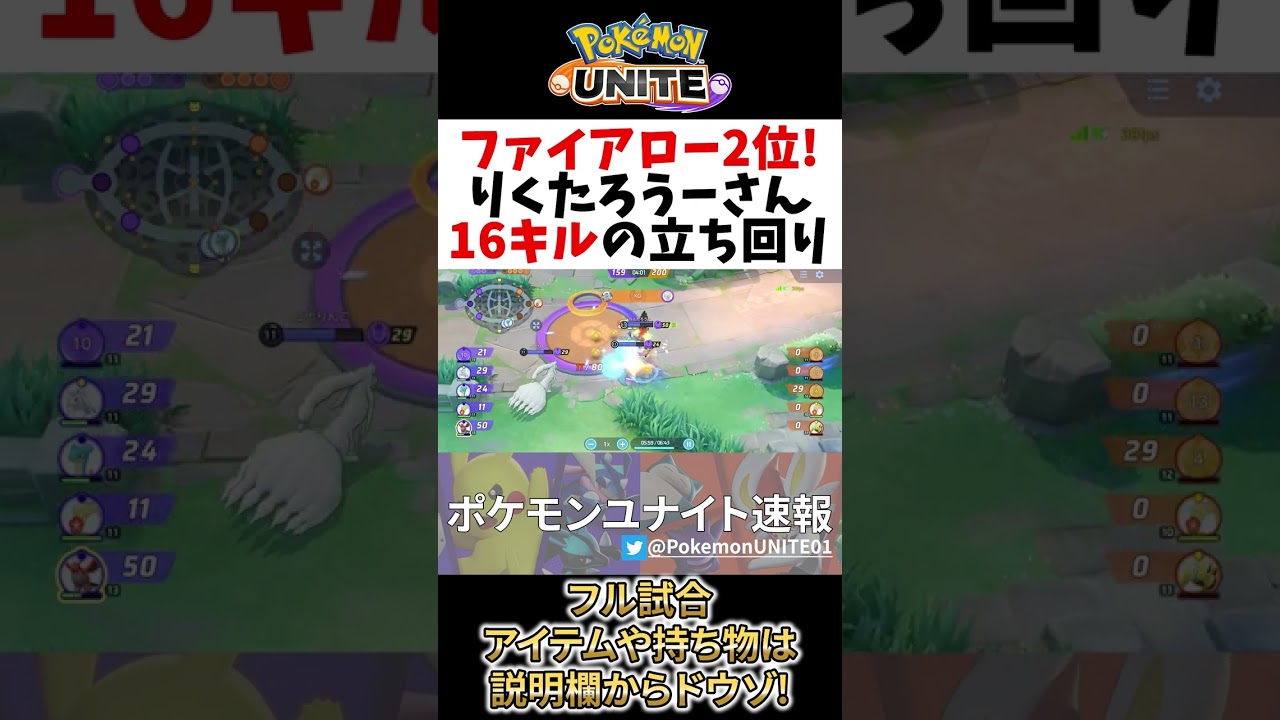 【 ポケモン ユナイト】16キルの ファイアロー 2位! 芸術的ファイト りくたろうー Best Game Play【 Talonflame / Pokemon unite 】#shorts