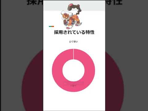 【 手軽にサクッと環境把握 】使用率NO.1「霊獣ランドロス」のバトルデータまとめ【 ポケモン剣盾 】#Shorts