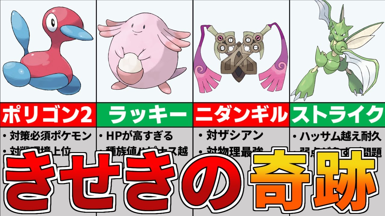 【ポケモン解説】チート級！！進化の輝石で超強化したポケモン