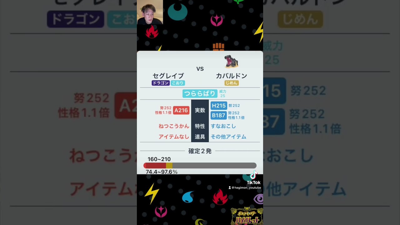 カバルドンダメ計あれこれ