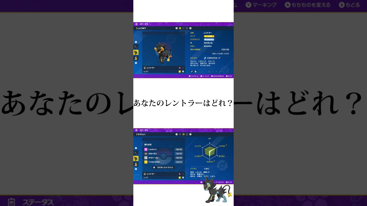 あなたのレントラーはどれ？