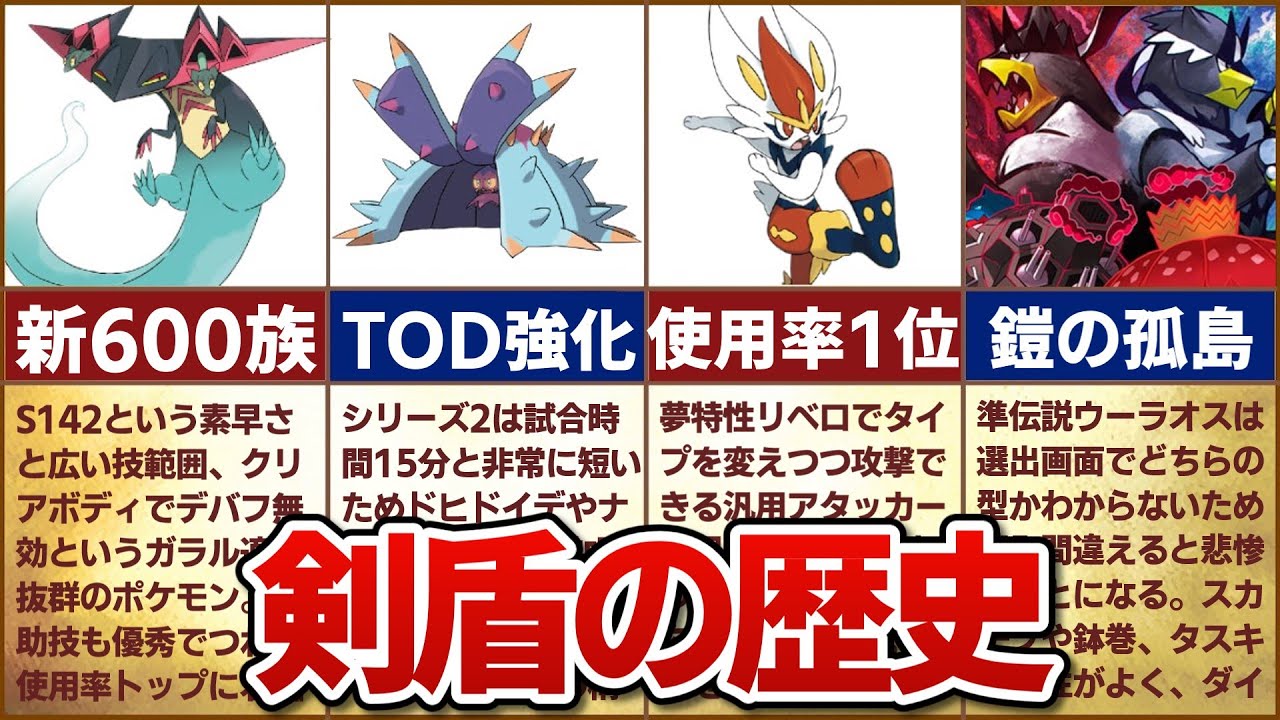 【ありがとう剣盾】ソードシールドの対戦環境の歴史【前編】