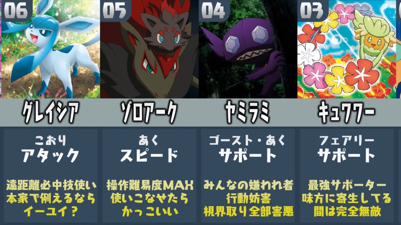 ポケモン廃人が厳選した『原作と性能が違いすぎるユナイト参戦ポケモンランキングTOP10』
