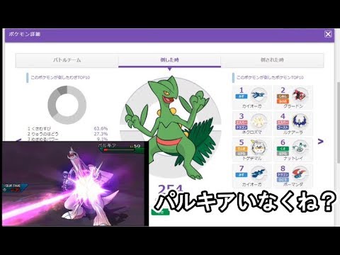 PGLのメガジュカイン考察