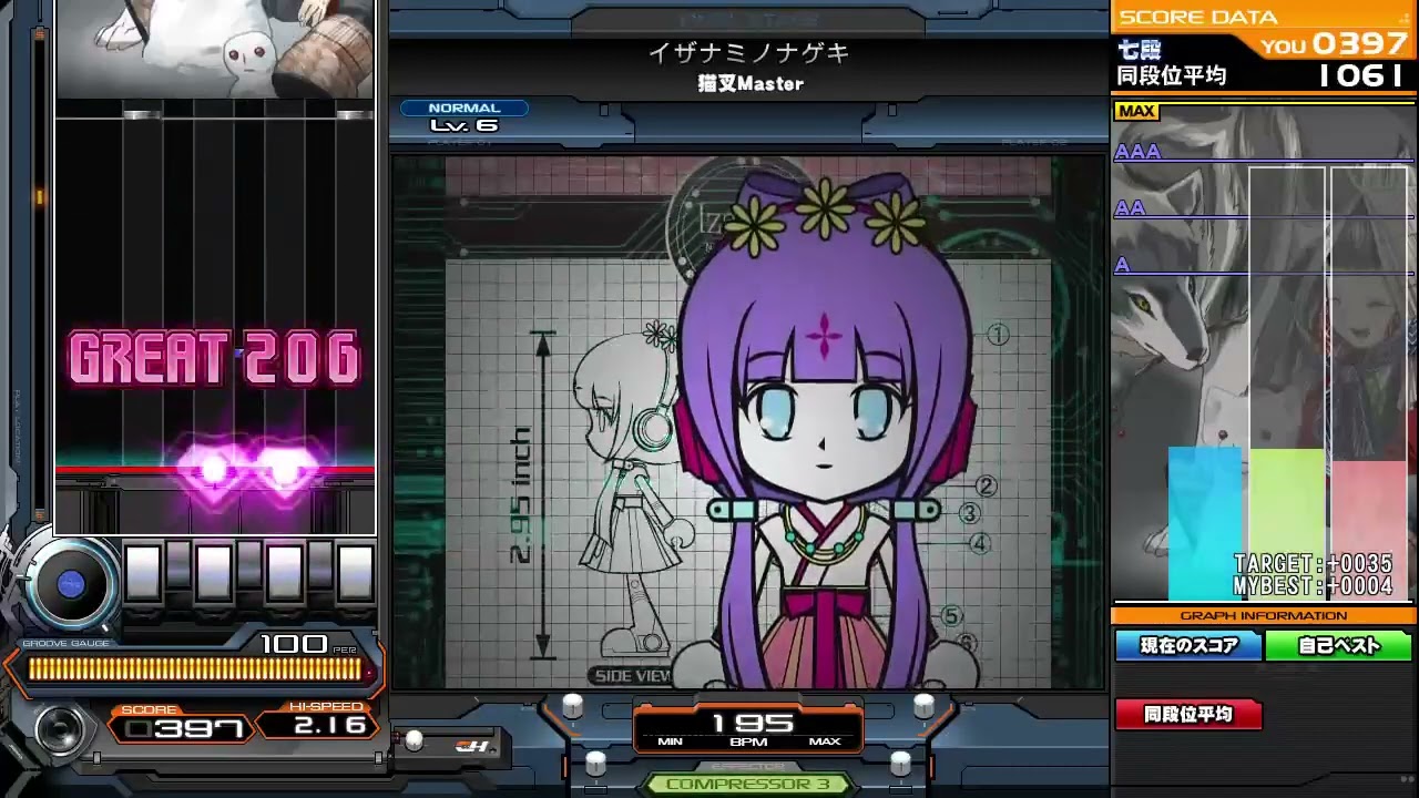 beatmania IIDX 29 CastHour - イザナミノナゲキ - SPN