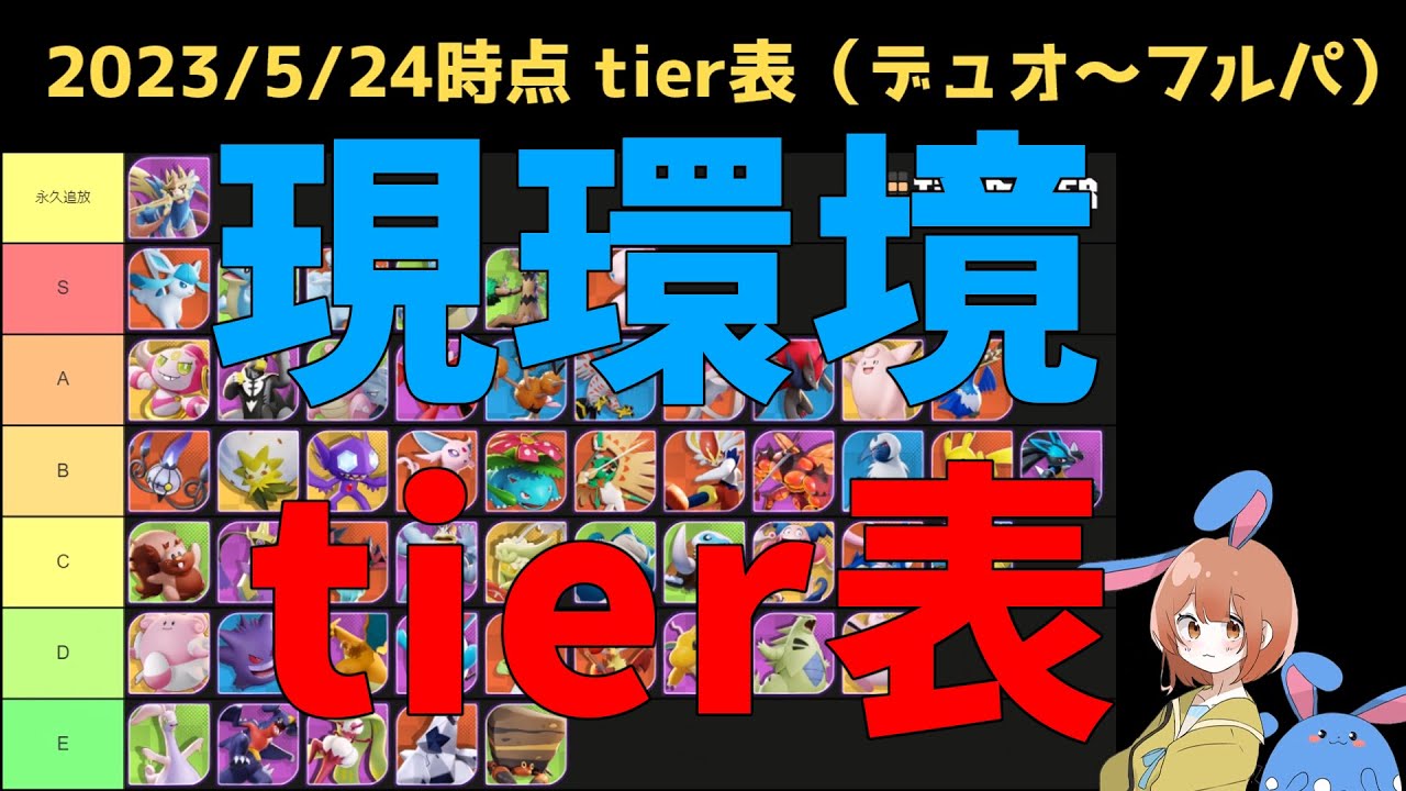 あのポケモンが強すぎる！現環境をtier表で徹底解説！の巻【詳細解説401】【ポケモンユナイト】【ゆっくり解説】
