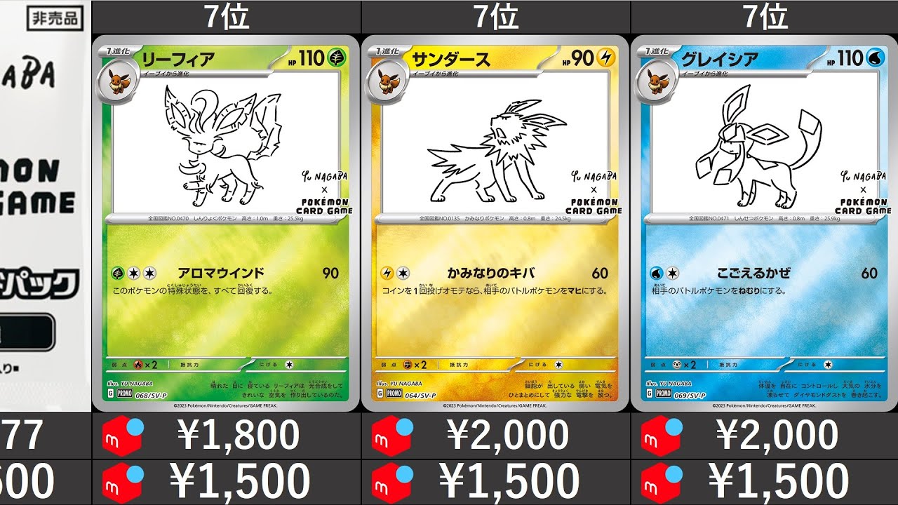 【最新版】【ポケカ】長場雄 コラボ イーブイ ブイズ プロモカード 相場ランキング [2023/05/30-12:00] 【YU NAGABA/BEAMS/ポケモンカード】