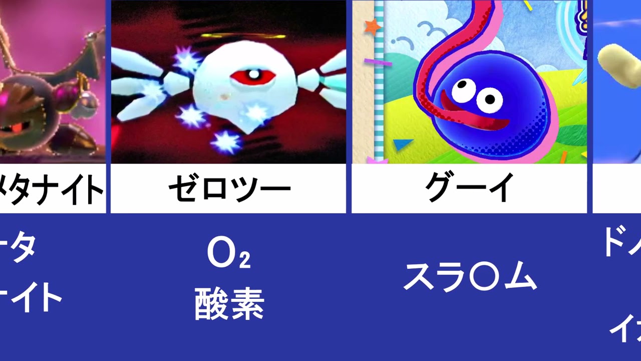 【星のカービィ】カービィキャラにつけられたひどいあだ名まとめpart2