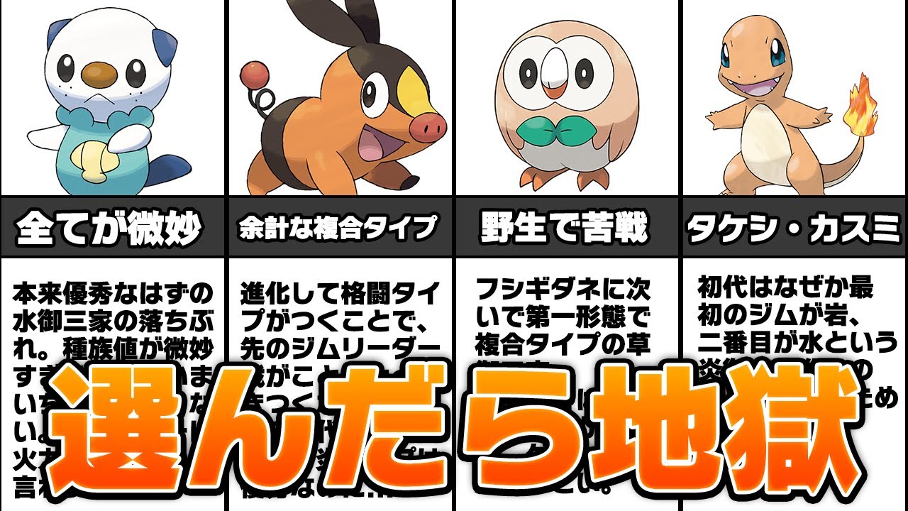 歴代ポケモンの選ぶとストーリーで苦労する御三家ランキング TOP5