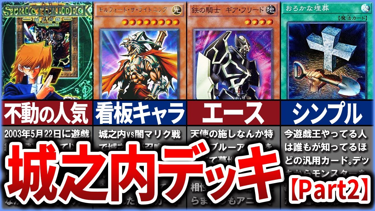 【遊戯王】城之内ファイヤー！STRUCTURE DECK- 城之内編 - Volume.2【ゆっくり解説】【マスターデュエル】