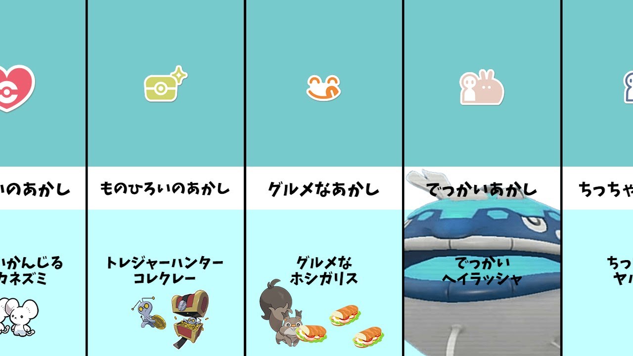 【0.1%】持ってたら神！色違い厳選には欠かせない証(あかし)全種類まとめ！【ポケットモンスター スカーレット・バイオレット/SV】